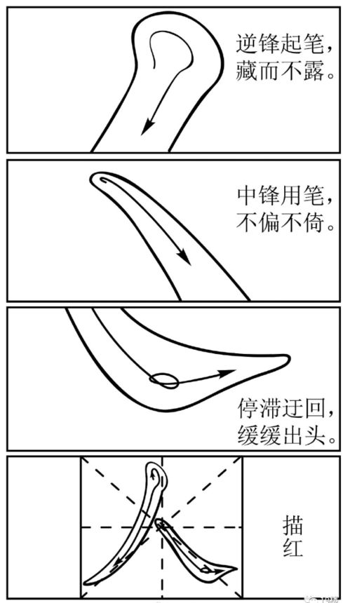 小馋猫的组词怎么写