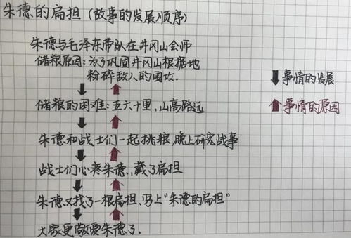 敬组词怎么写