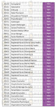 单怎么组词担怎么组词