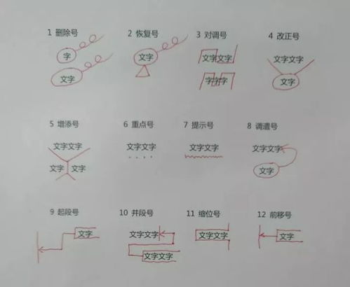 了字在前面怎么组词 了字在前面怎么组词