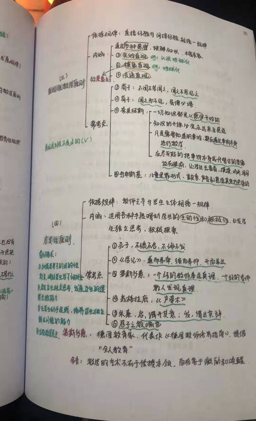 上岸档案怎么组词