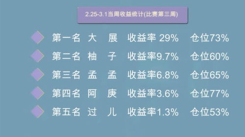 其余其怎么组词
