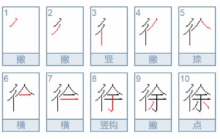 徐什么徐怎么组词