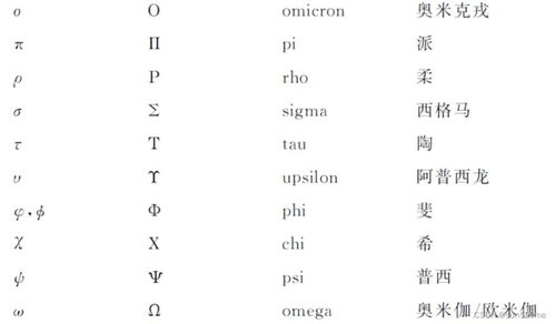 孔的读音和组词怎么写 孔的读音和组词怎么写