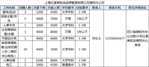德阳市的海怎么组词
