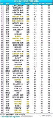 小谢谢怎么组词