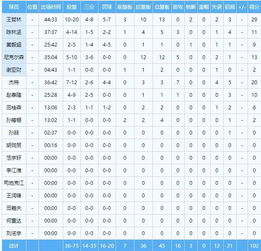 篮字怎么读音组词