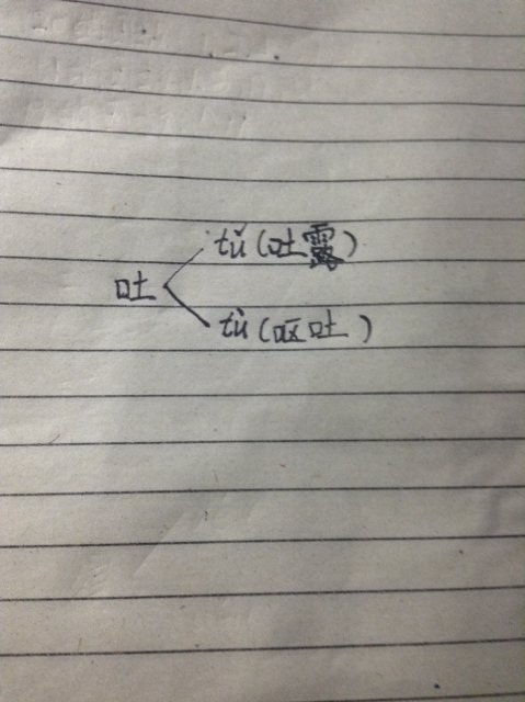 吐组词语 吐组词语