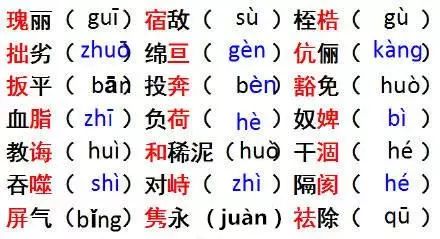 舌字旁的田怎么组词语 舌字旁的田怎么组词语
