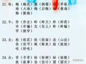 用们组词