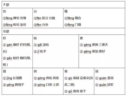 决定组词 决定组词