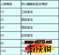 镶嵌的嵌怎么组词