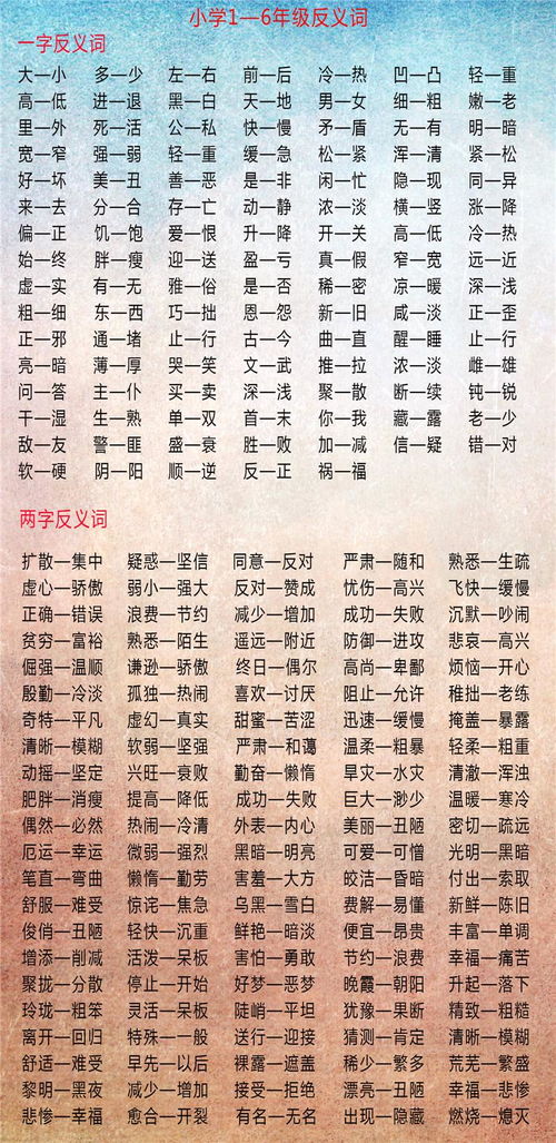 反怎么组词 反怎么组词