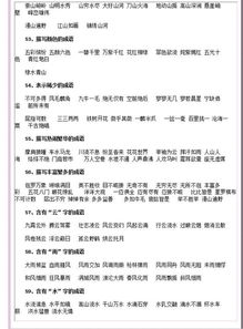 舟热的组词怎么