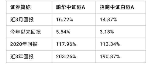 说双双怎么组词
