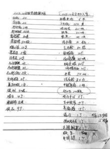 喂记得喂怎么组词