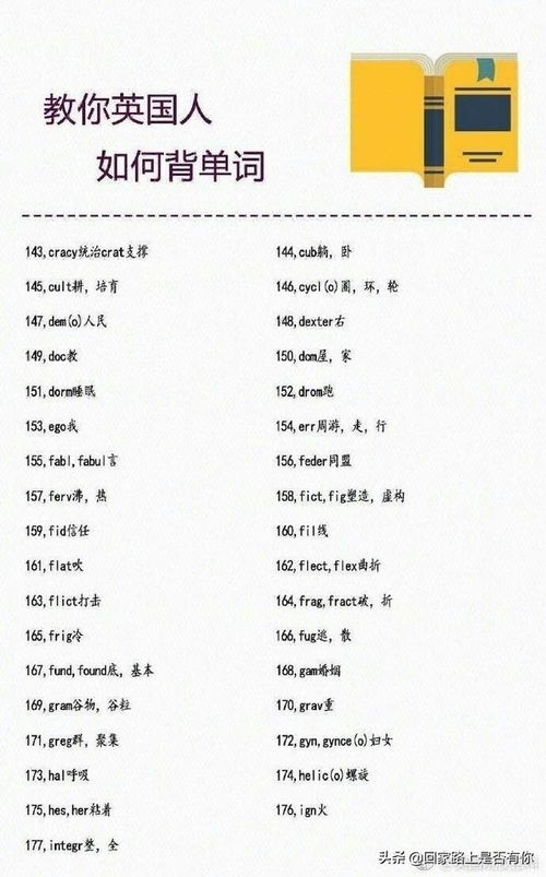 UK怎么组词