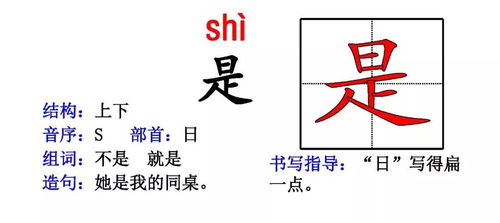 你知道吗怎么组词造句