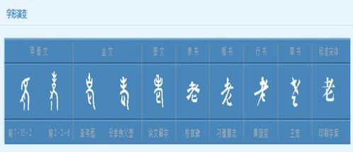 鬼怎么组词