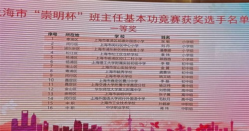 陈杯的杯怎么组词