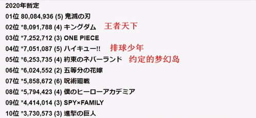 歌赢的赢怎么组词 歌赢的赢怎么组词