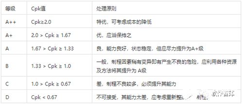 计算的计又怎么组词