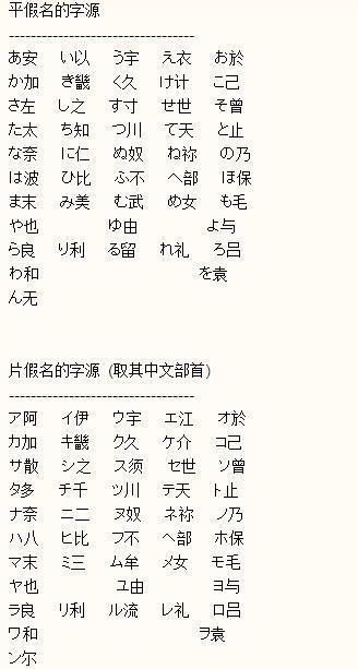 恿怎么读音组词