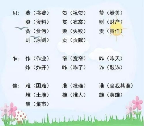 若减去部首的字怎么组词