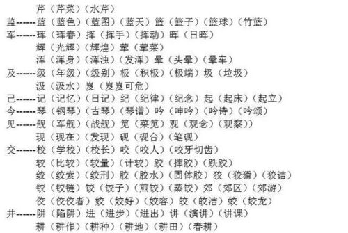 组词誊