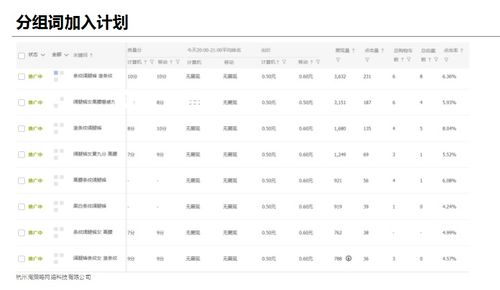 计划的计字可以怎么组词 计划的计字可以怎么组词