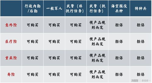 十二时辰怎么组词