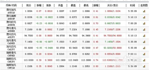 教出来的交怎么组词 教出来的交怎么组词