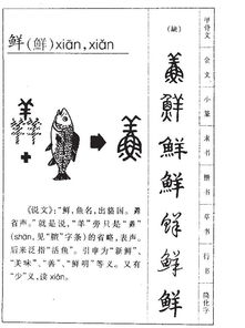 明显的鲜鲜怎么组词