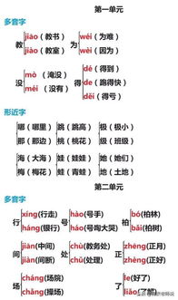 关于组词孒的信息