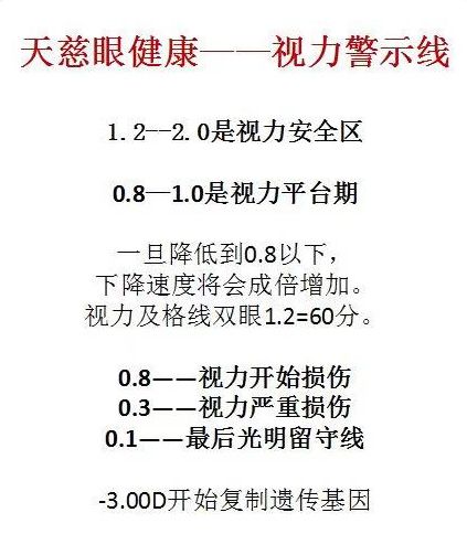 小度我可以怎么组词