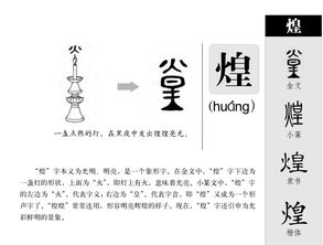 煌炎的炎怎么组词