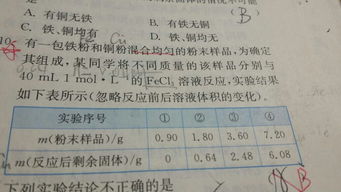 怎么给铜组词