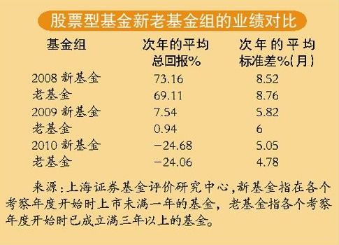 业绩的记既怎么组词 业绩的记既怎么组词