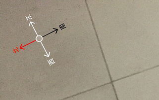 东南西北的怎么组词