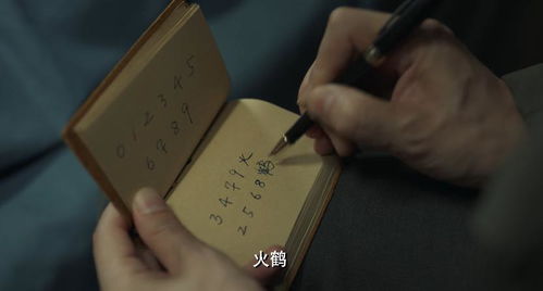 用密组词