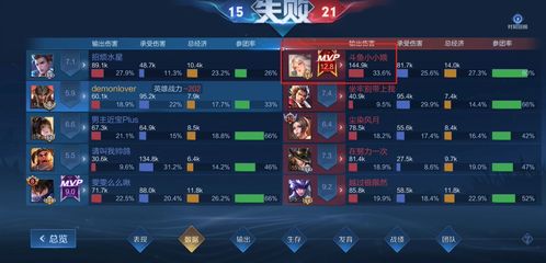 嫦娥的娥怎么组词