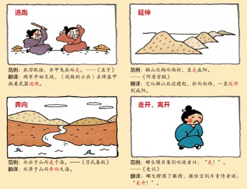 等待着怎么组词呀