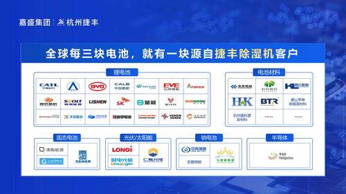 敏捷的节能怎么组词