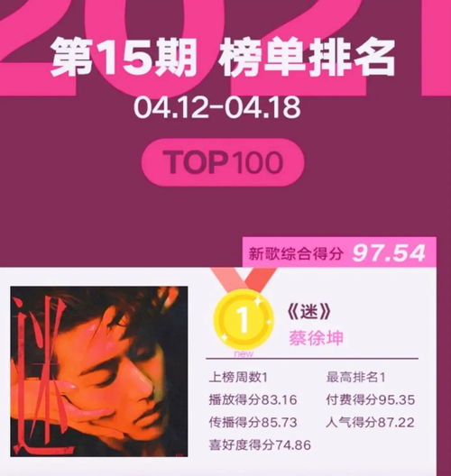 歌坛的坛怎么组词