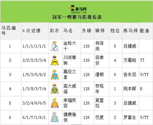 野田的野怎么组词 野田的野怎么组词