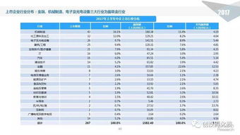退出突出怎么组词