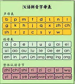 蜓怎么组词组和拼音