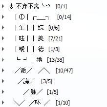 化妆的话可以怎么组词