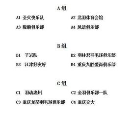 公加羽怎么组词