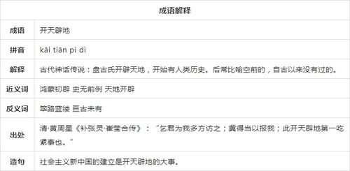 开天辟地的辟怎么组词